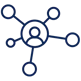 Blue icon connecting five network bubbles, forming a web-like structure with a person in the middle.